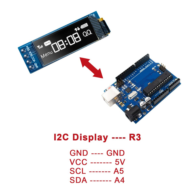  [AUSTRALIA] - Hosyond 5 Pcs 0.91 Inch I2C OLED Display Module I2C OLED Screen Driver DC 3.3V~5V Compatible with Arduino (White Display Color)