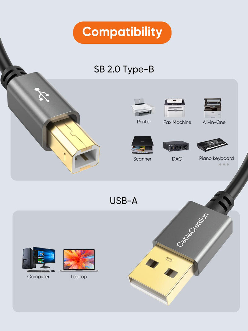  [AUSTRALIA] - USB Printer Cable, CableCreation USB 2.0 A Male to B Male Scanner Cord, Compatible with HP, Cannon, Brother, Dell, Xerox, Samsung and More, 15 FT, Black 15ft