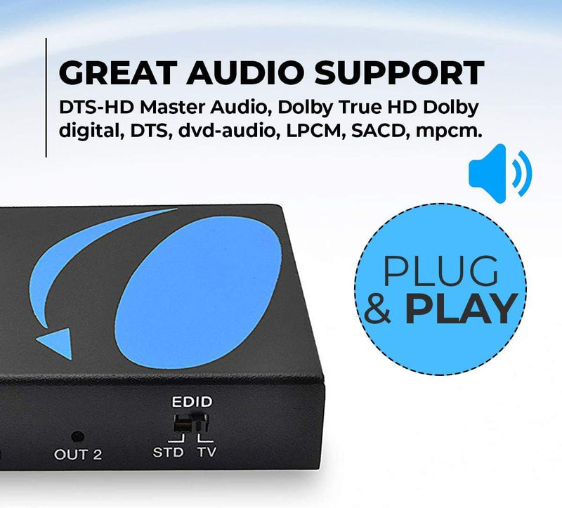  [AUSTRALIA] - OREI UltraHD 4K @ 60 Hz 1 X 2 HDMI Splitter 1 in 2 Out 2 Port 2: 8-Bit - HDMI 2.0, HDCP 2.0, 18 Gbps, EDID, Duplicate / Mirror 4K Screens - UHDS-102 1x2
