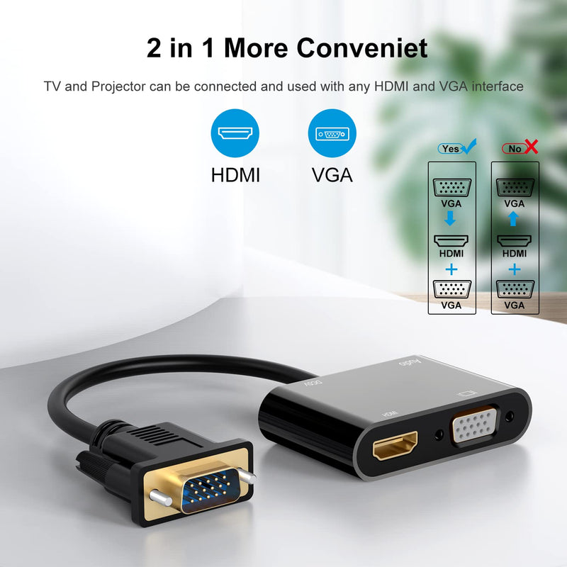  [AUSTRALIA] - VGA to HDMI VGA Adapter, Dual Display 1080P VGA to HDMI VGA Splitter Converter with Charging Cable and 3.5mm Audio Cable for Computer, Desktop, Laptop, PC, Monitor, Projector and More