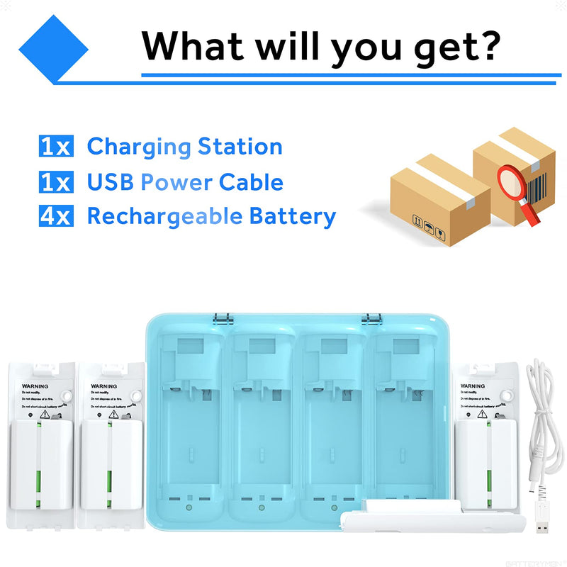  [AUSTRALIA] - 4-Port Charging Station Dock with 4pcs 2800mAh Rechargeable Battery Packs for Wii Wiiu Remote Game Contoller, Including USB Cable Cord 【2021 Version】