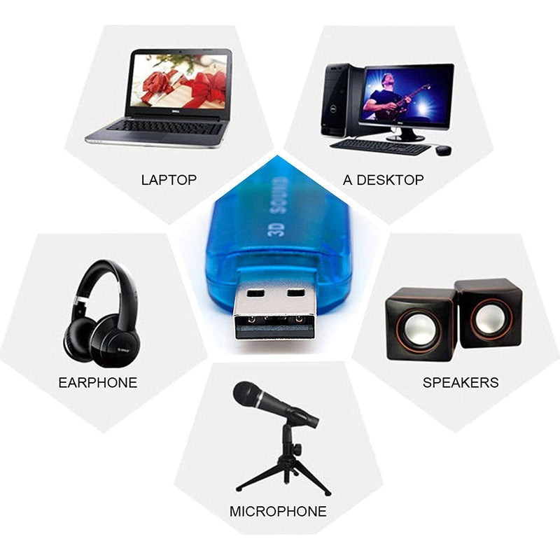  [AUSTRALIA] - Simyoung 5.1 USB External Stereo Sound Adapter for Windows and Mac with 3.5mm Headphone and Microphone - Blue