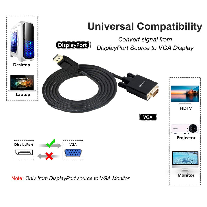  [AUSTRALIA] - DisplayPort to VGA Adapter, Benfei DP DisplayPort to VGA 6 Feet Cable Male to Male Gold-Plated Cord Compatible for Lenovo, Dell, HP, ASUS and Other Brand 1 PACK