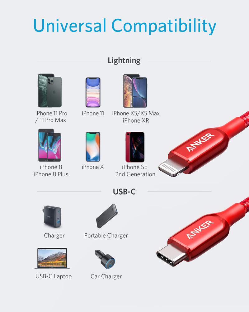  [AUSTRALIA] - Anker USB C to Lightning Cable (6ft) Powerline+ III MFi Certified Lightning Cable for iPhone 13 13 Pro 12 Pro Max 12 11 X XS XR 8 Plus, AirPods Pro, Supports Power Delivery (Red) 6ft Red