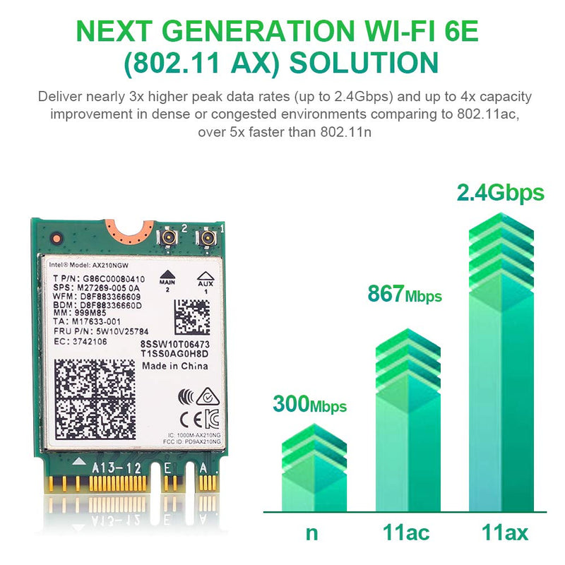  [AUSTRALIA] - FocusFoto AX210NGW Dual Band WiFi Card 6E Intel NGFF 802.11AX 3000Mbps 2.4Ghz/5Ghz Wi-Fi Card with Bluetooth 5.2 for Laptop PC