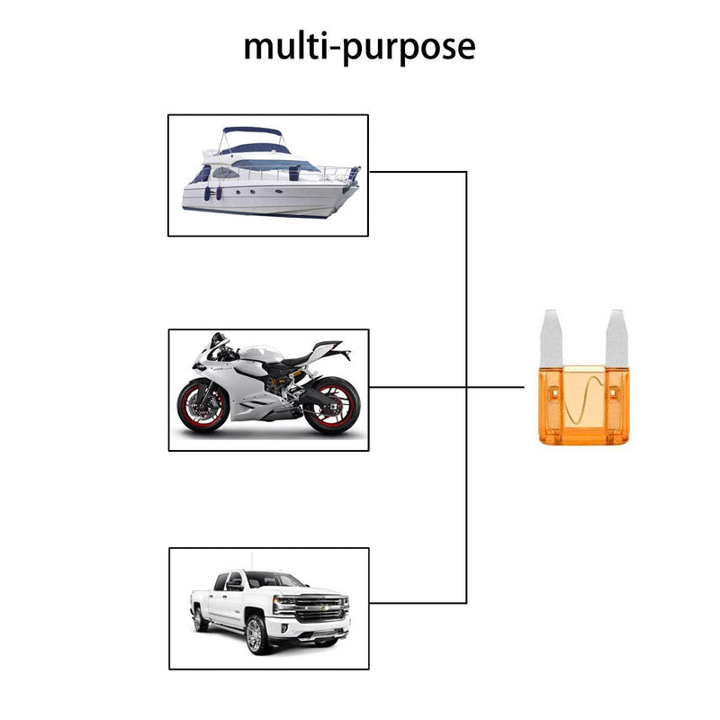  [AUSTRALIA] - 100 Pack Auto Fuses 5 AMP APM/ATM 32V Mini Blade Style Fuses 5A Short Circuit Protection Car Fuse (5 AMP)