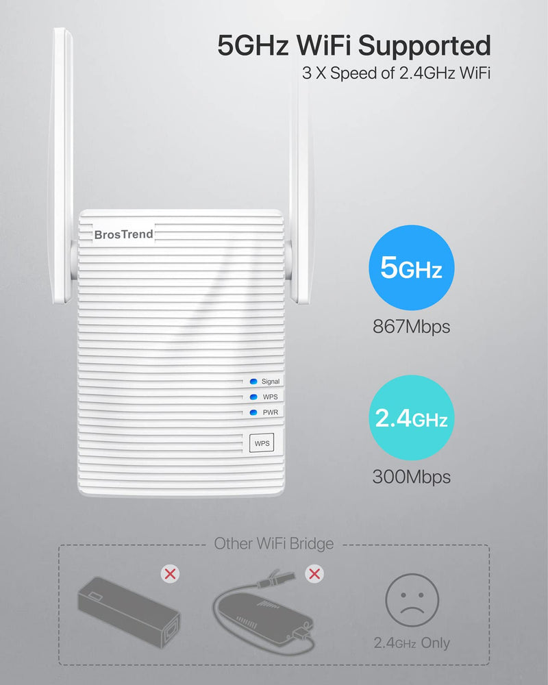  [AUSTRALIA] - BrosTrend Dual Band 1200Mbps WiFi Bridge, Convert Your Wired Device to Wireless Network, Works with Any Ethernet-Enabled Devices, WiFi to Ethernet Adapter with Standard RJ45 LAN Port, Easy Setup