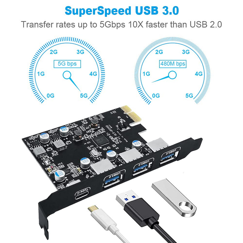  [AUSTRALIA] - PCI-E to USB3.0 Super Fast Expansion Card 4 Ports(1xUSB-C-3xUSB-A), PCI Express USB Add in Card, Internal Converter PCI Express Expansion Card for Desktop PC Card, Support WindowsXP/7/8/10 and MAC OS UP 3100