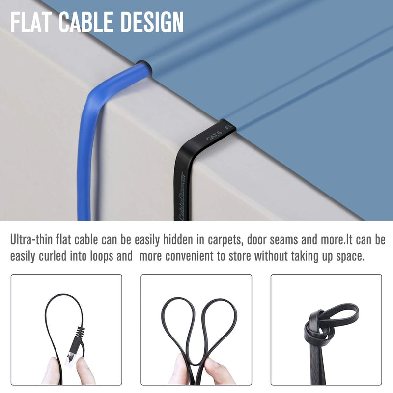  [AUSTRALIA] - Cat 6 Ethernet Cable 5ft (6 Pack) (at a Cat5e Price but Higher Bandwidth) Flat Internet Network Cables - Cat6 Ethernet Patch Cable Short - Black Computer LAN Cable with Snagless RJ45 Connectors