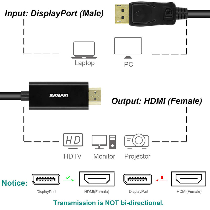  [AUSTRALIA] - DisplayPort to HDMI 6 Feet Cable, Benfei DisplayPort to HDMI Male to Male Adapter Gold-Plated Cord Compatible with Lenovo, HP, ASUS, Dell and Other Brand 1 PACK Black