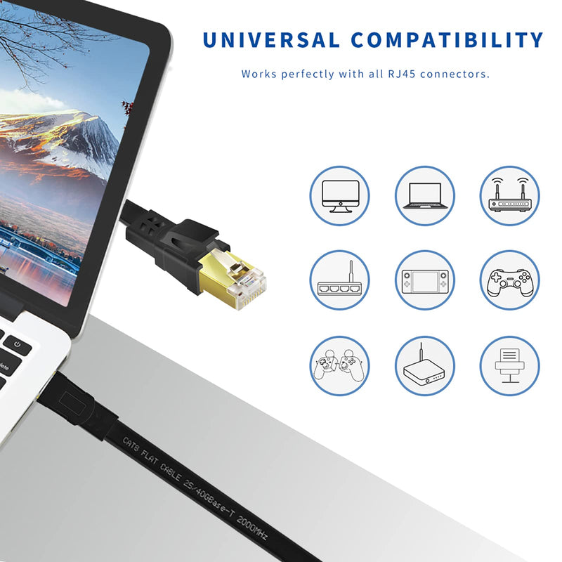  [AUSTRALIA] - Qiuean CAT8 Ethernet Cable 25 ft, High Speed Heavy Duty 30AWG Cat8 LAN Network Cable 40Gbps, 2000Mhz with Gold Plated RJ45 Connector for Modem, Router, Switch, Gaming, Xbox - Black 25FT