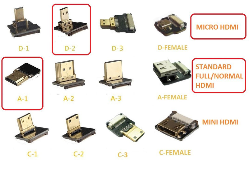 FFC HDMI Slim Flat FPC HDMI FPV HDMI Cable Micro HDMI 90 Degree to Standard HDMI for Gopro Sony Alpha Sony A7SII A7RII A9 A6500 A6300（Reverse Socket of A6000）60CM Black - LeoForward Australia