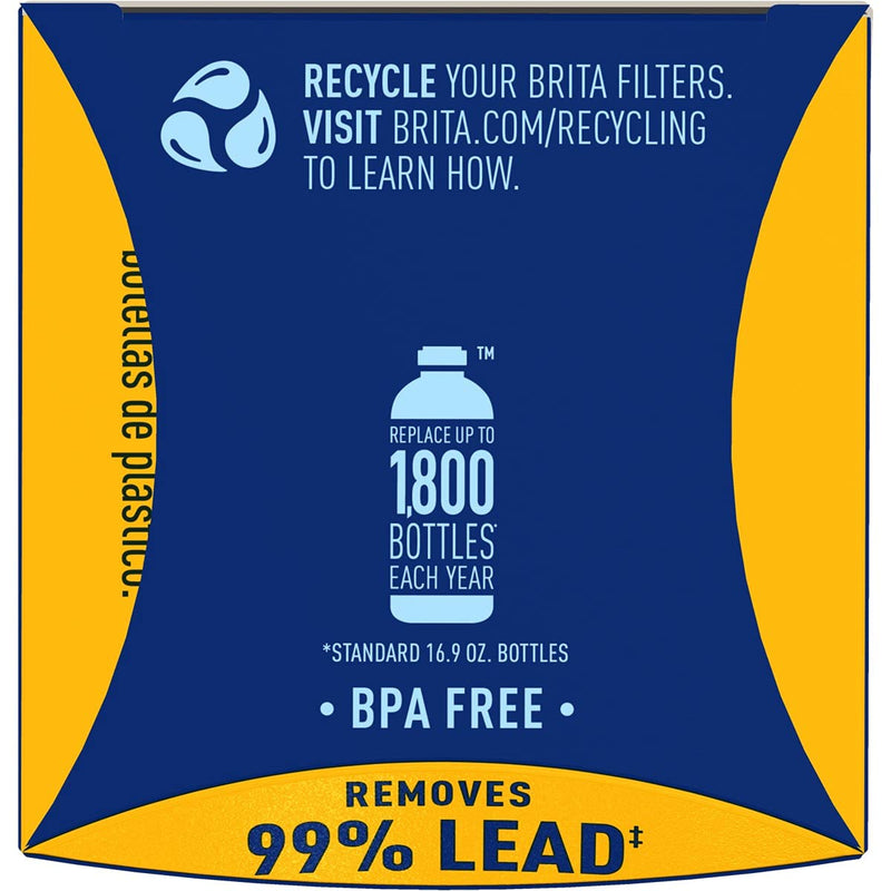 Brita Longlast+ Water Filter, Longlast+ Replacement Filters for Pitcher and Dispensers, Reduces Lead, BPA Free, 1 Count (Package May Vary) - LeoForward Australia
