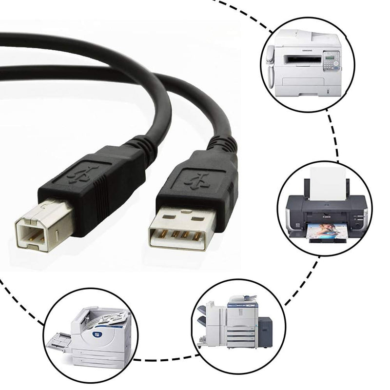  [AUSTRALIA] - Blacell USB PC Transfer Data Connector Cable Cord For Cricut Expression 1 Electronic Cutting Machine