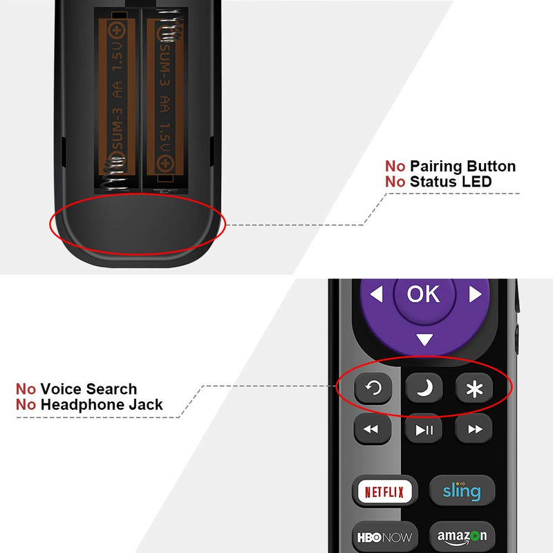 Gvirtue LC-RCRUS-17 Universal Remote Control Replacement for Sharp Roku Smart TV Remote All Sharp Roku Smart LED TV with Netflix, Amazon, Sling, HBONOW Button - LeoForward Australia