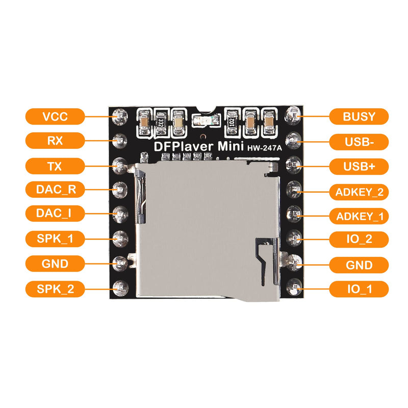  [AUSTRALIA] - AITIAO 10Pcs Mini MP3 Player Audio Module MP3 Voice Decode Board DFPlayer Audio Voice Music Module Supporting TF Card U-Disk IO/Serial Port/AD for Arduino Raspberry Pi, AVR, MSP430, and Other MCUs