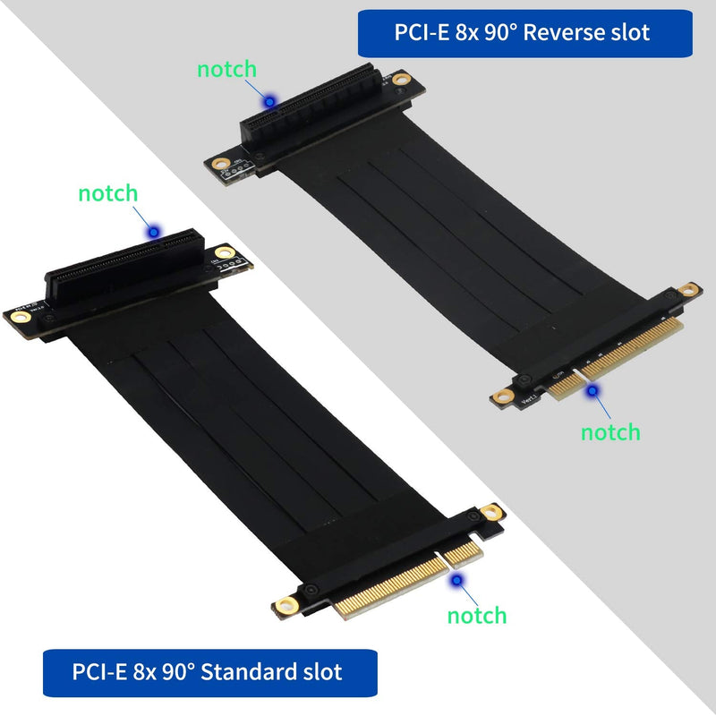  [AUSTRALIA] - Pci-e Extension Cable PCI-e PCI Express 8X Extension Cable (90° Standard Right Angle PCI-E Slot)