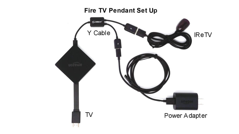  [AUSTRALIA] - Inteset IReTV USB IR Receiver for use with Nvidia Shield (2nd Gen & 2019 Pro), F-TV, Kodi, PCs, Raspberry Pi & Other Streamers with The INT422 & Harmony Remotes (Remote not Included)