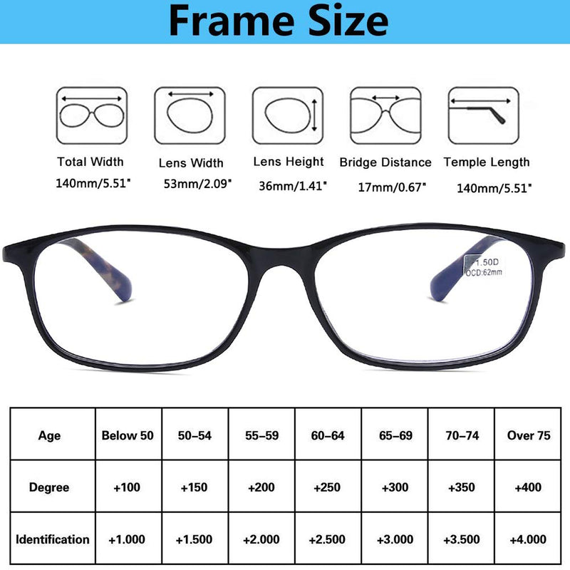 Computer Reading Glasses Blue Light Blocking Italy Design TR90 Pattern Frame Rectangular Readers for Men and Women,1.5 Green 1.5 x - LeoForward Australia