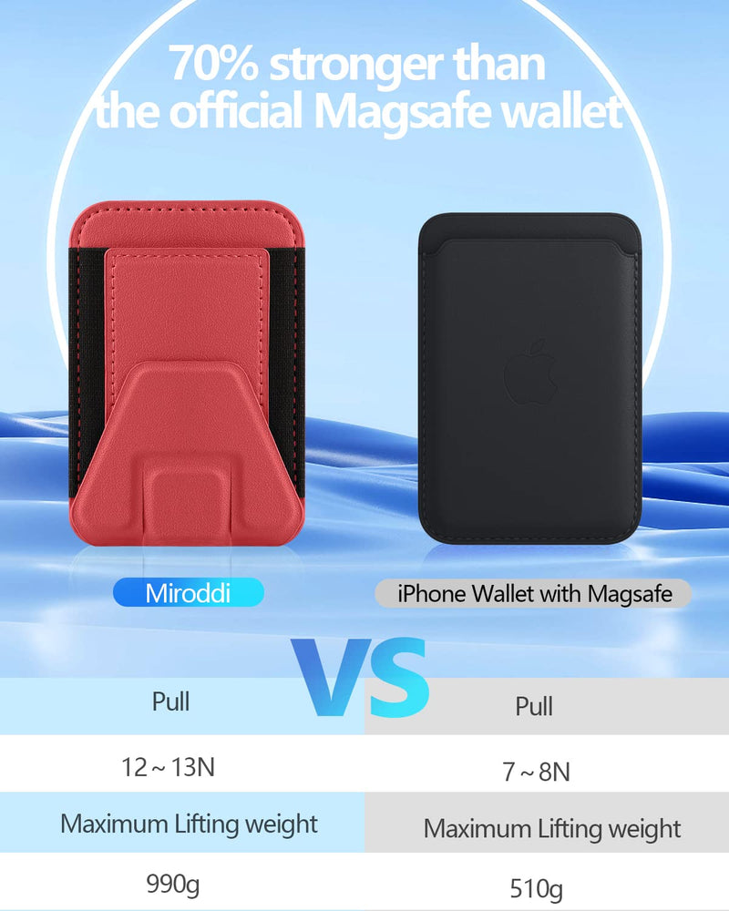  [AUSTRALIA] - Miroddi Magnetic Wallet Stand, Magnetic Card Wallet Holder & Adjustable Stand, 3 Cards & Extra Bills, Thumb Access, Cell Phone Stand, Vegan Leather, MagSafe Wallet for iPhone 14/13/12 Series red