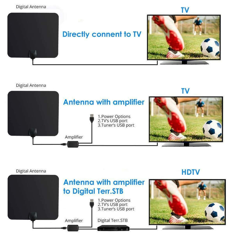  [AUSTRALIA] - TV Antenna Indoor Digital 4K 1080p Signal Booster 50-80 Mile Range Black