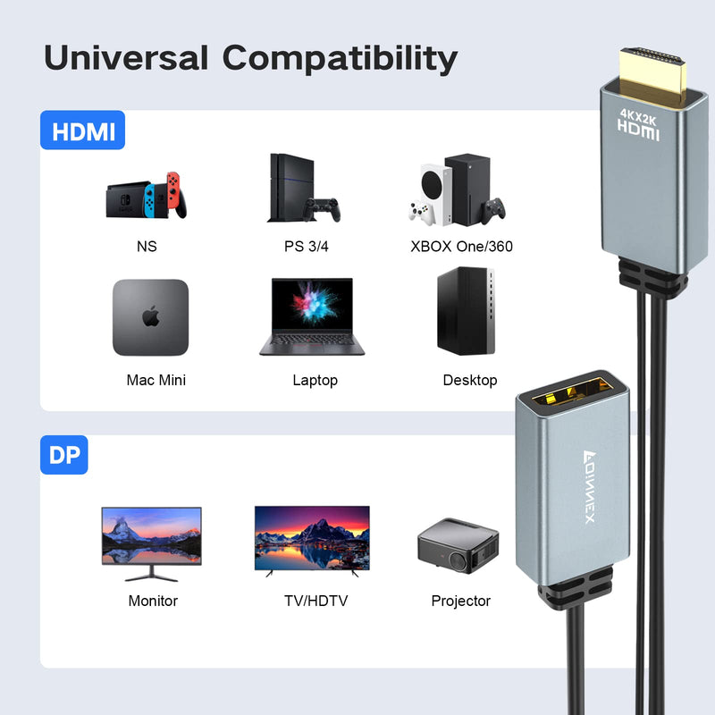  [AUSTRALIA] - Aluminium HDMI to DisplayPort Adapter, Unidirectional HDMI to DP Adapter Supports 4K@60Hz Compatible with Computer, Monitor, PS4, Xbox, NS, 2K@144Hz 0.15M AL