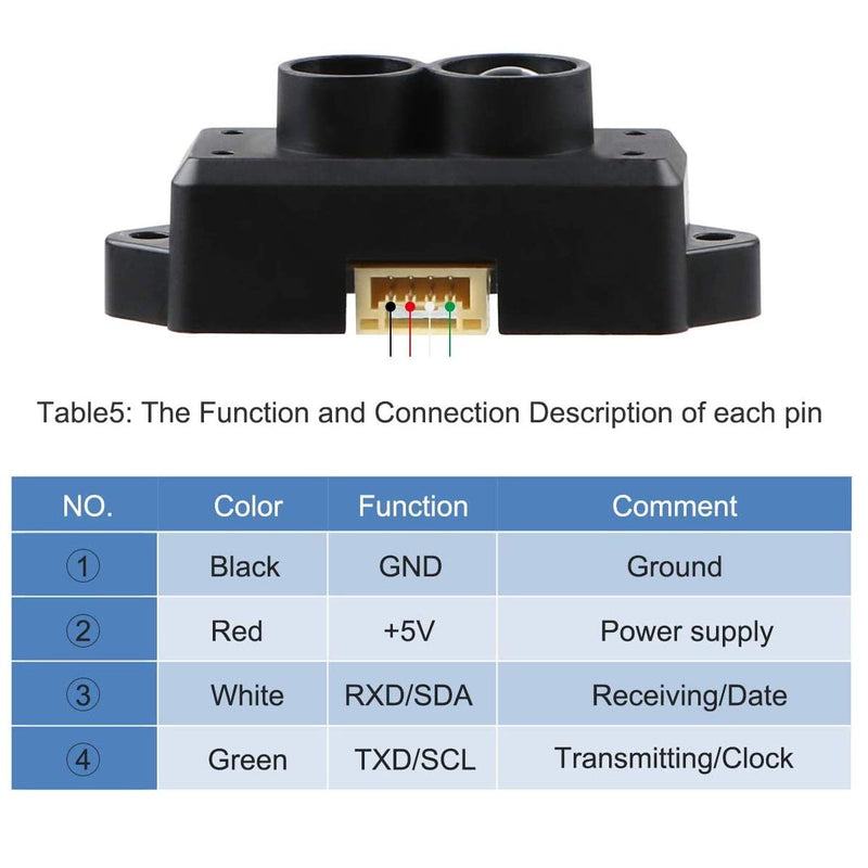 youyeetoo TFmini-S Lidar Sensor 0.1-12m Distance Measurement Single-Point Ranging Module Compatible with Pixhawk and Raspberry Pi for Drone/Motion Detection/Robot - LeoForward Australia