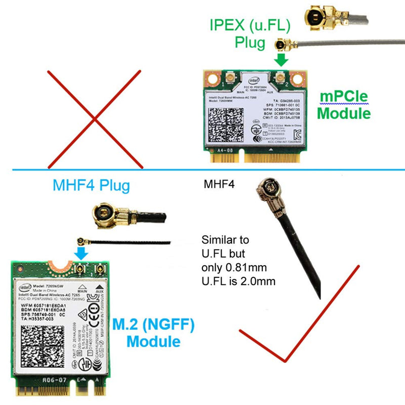 8dBi 2.4GHz 5GHz 5.8G Dual Band WiFi RP-SMA Male High Gain Antenna & MHF4 IPEX 4 to RP SMA Female Cable Antenna for NGFF M.2 AX200 9260 WiFi Card Wireless Routers PC Repeater Desktop PC FPV UAV Drone - LeoForward Australia