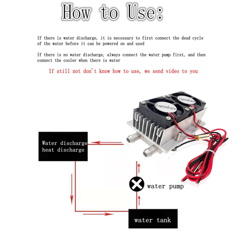  [AUSTRALIA] - Lsgoodcare 120W Semiconductor Refrigeration Cooler Module Kit, Water Cooling System for DIY Car Electronic Refrigerators with 2M Tube & Hose Clamp(Not for Water Supply Refrigeration)