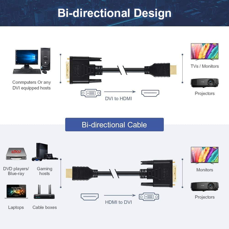 DVI to HDMI Cable Long, CableCreation 5ft HDMI to DVI Bi Directional Adapter, HDMI Male to DVI-D 24+1 Male, Support 1080P HD for Raspberry Pi, Roku, Xbox One, PS5, Graphics Card, Blue-ray, DVD，Switch 10 Feet - LeoForward Australia