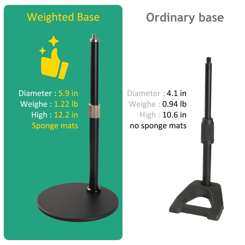  [AUSTRALIA] - AT2020 Desktop Mic Stand, Adjustable Height Table Mic Stand with Shock Mount, Pop Filter Windscreen, 1/4 to 3/8 Metal Adapter, Metal Weighted Base, for AT2020 AT2020USB AT2020USB+ AT2035 Mic by Rigych