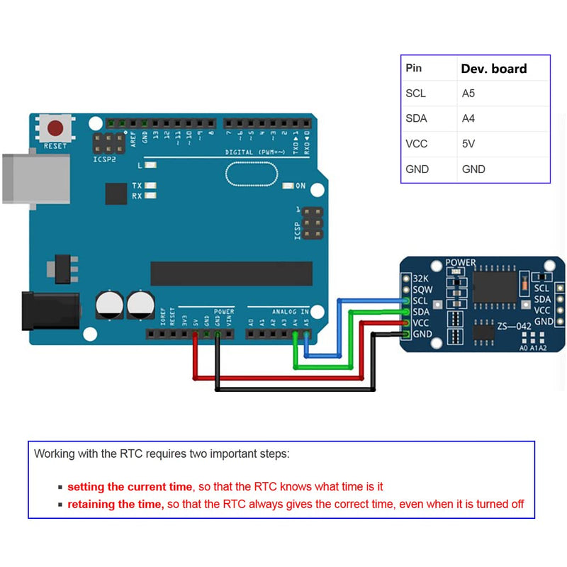  [AUSTRALIA] - Wishiot DS3231 Real Time Clock Module High Precision AT24C32 IIC RTC Sensor Without Batteries for Arduino Nano Mega2560 Leonardo Raspberry Pi (Pack of 5)