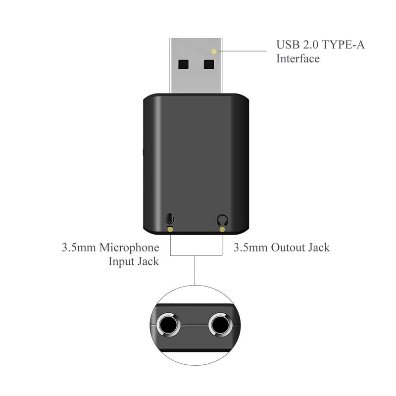  [AUSTRALIA] - Saramonic Mini USB External Sound Card, USB-A to 3.5mm Audio Mic Adapter for Windows Mac Laptop PC