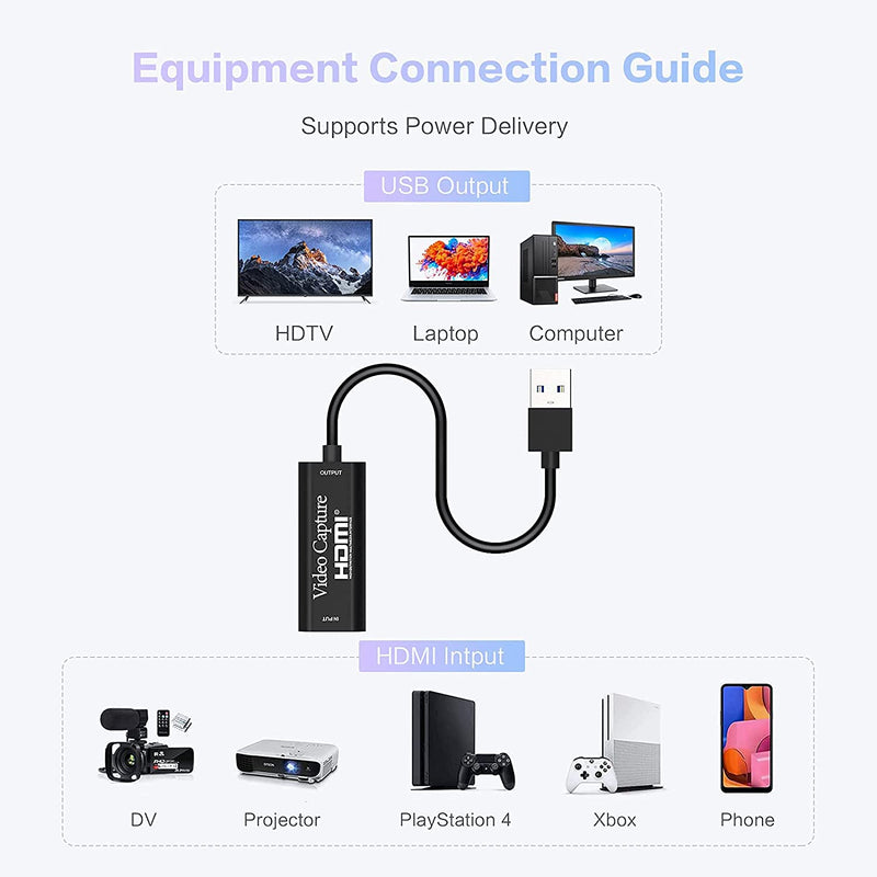  [AUSTRALIA] - 4K HDMI to USB Capture Card, Video Capture Card Device, 1080P HD Video Recorder, Game Capture Card for Streaming, Recording, Gaming, Broadcasting, Teaching, Nintendo Switch,PS34,Xbox,Twitch Compatible Black