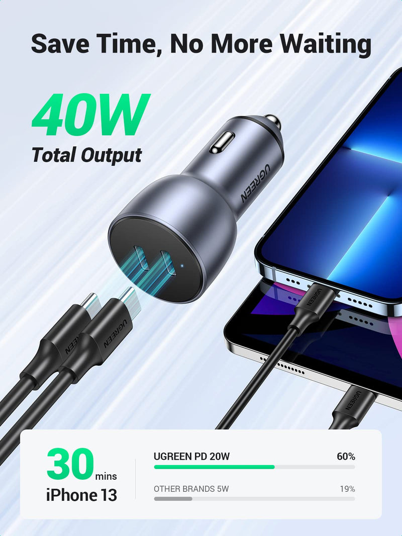 [AUSTRALIA] - UGREEN USB C Car Charger, 40W Type C Car Charger Dual PD 20W Fast Car Charger Adapter Compatible with iPhone 14/13/12/11, iPad Pro/Mini/Air, Galaxy S23/S22/S21/S20/S10/Note 20, Pixel 5/4/3