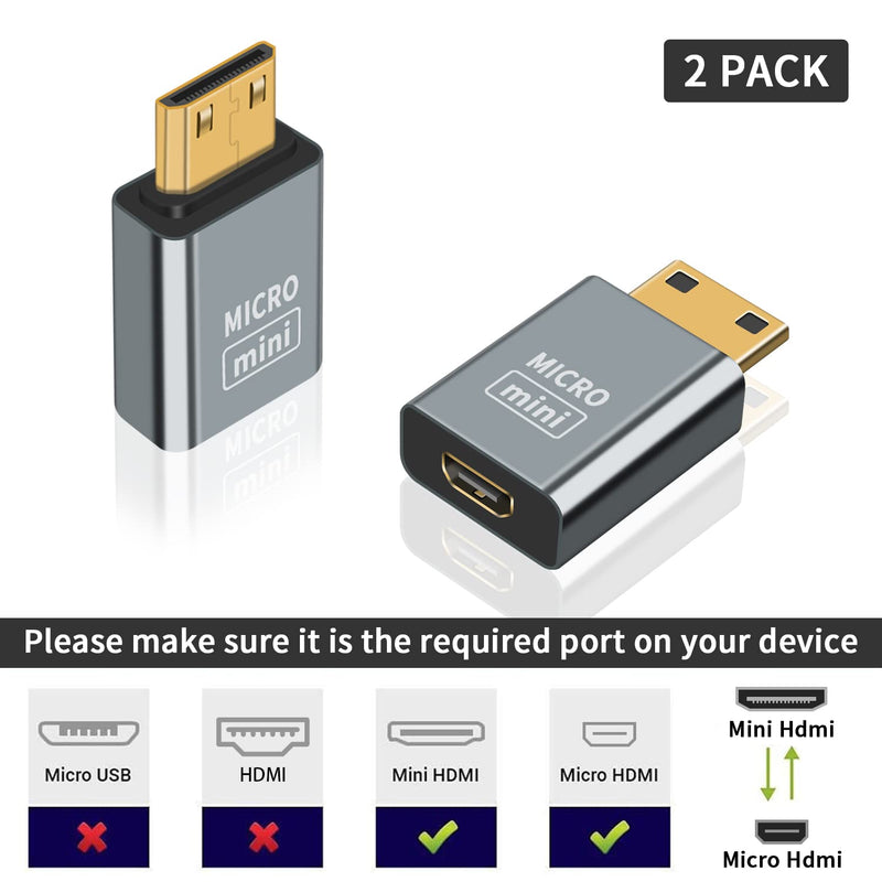  [AUSTRALIA] - Poyiccot Mini HDMI to Micro HDMI Adapter, Mini HDMI Male to Micro HDMI Female Convertor Adapter with 3D/4K 1080P for Laptop, Monitor, Projector, 2Pack