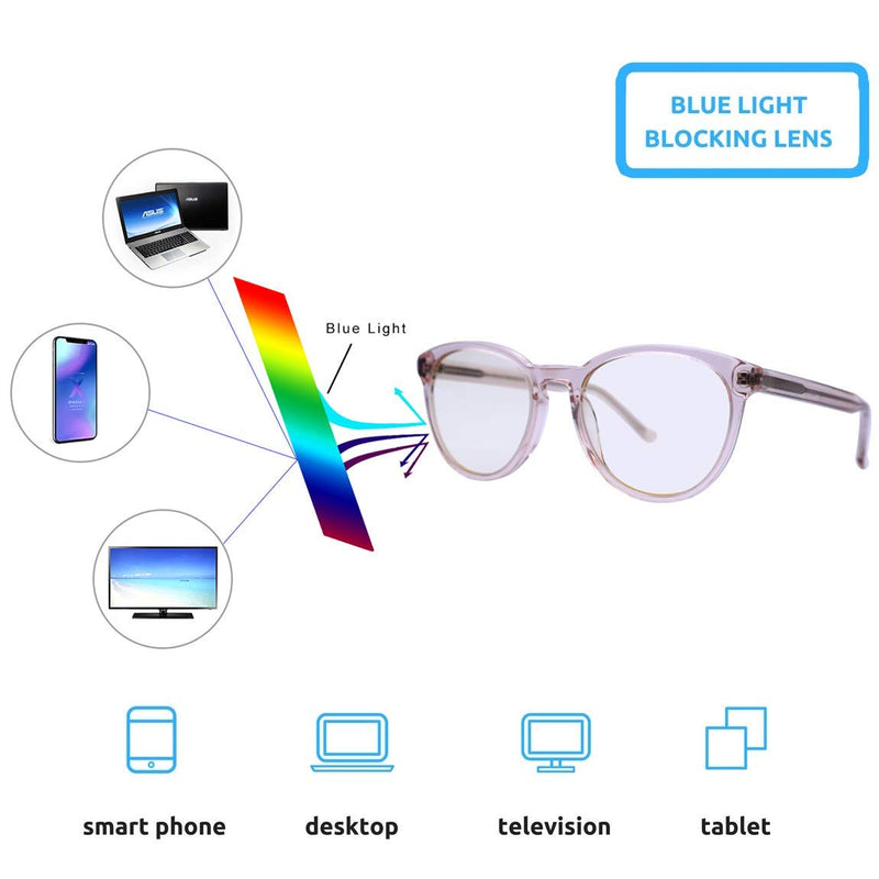  [AUSTRALIA] - Blue Light Blocking Computer Reading Glasses Anti Eye Strain Anti glare (0.00) Clear Pink