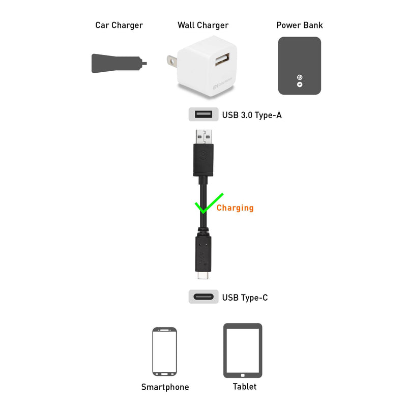 Cable Matters USB-IF Certified 10 Gbps Gen 2 USB A to USB C Cable (USB C to USB Cable) in Black 3.3 Feet - LeoForward Australia