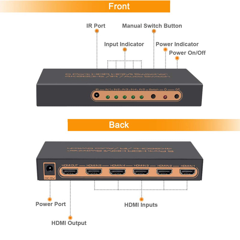  [AUSTRALIA] - iArkPower 5 Port 4K@60Hz HDMI Switch with Remote Support HDR10, Dolby Vision, Dolby Atmos, HDCP2.2, YCbCr 4:4:4, CEC