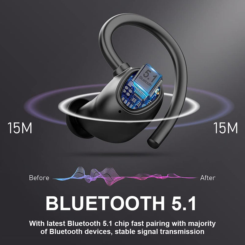  [AUSTRALIA] - Wireless Earbud, Bluetooth 5.1 Headphones Sport Wireless Bluetooth Earphones in Ear Noise Cancelling Earbud with Mic Deep Bass, Earhooks Ear Buds IP7 Waterproof 48H Headset for Running Gym[2021 New] Dark Black