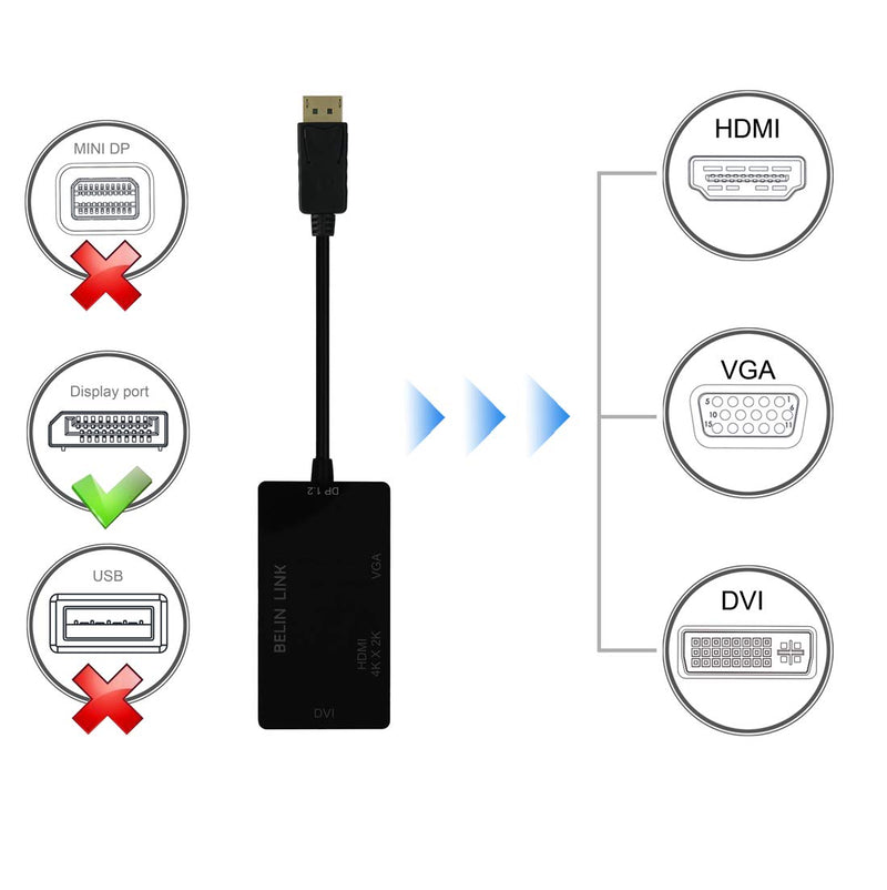 [AUSTRALIA] - DP to HDMI VGA DVI Adapter Displayport to HDMI 4K Adapter 3 in 1 Display Port to HDMI VGA DVI Converter Male to Female Gold-Plated (Diamond Shaped)… (Rectangle Black) Rectangle black