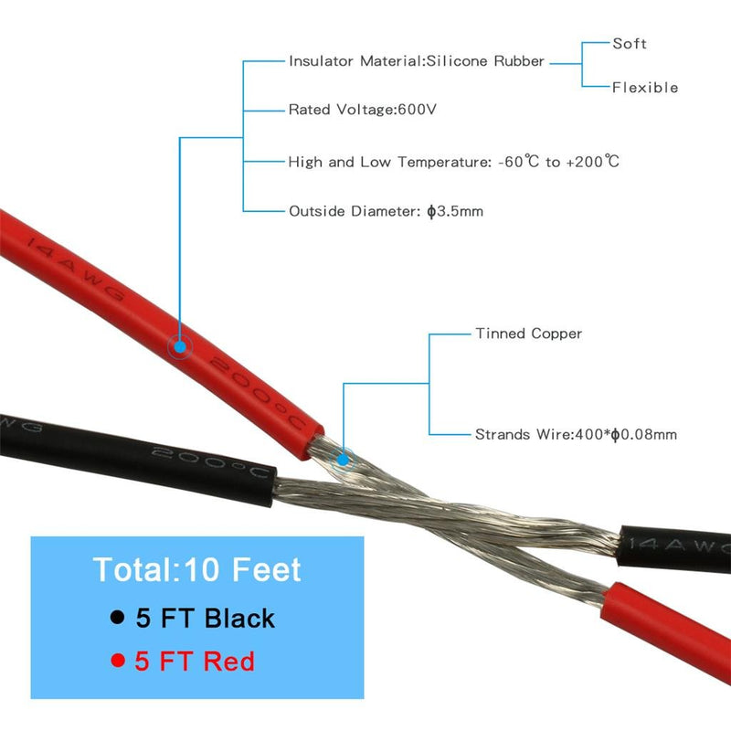 BNTECHGO 14 Gauge Silicone Wire 5 ft red and 5 ft Black Flexible 14 AWG Stranded Copper Wire silicone wire 5ft and 5ft silicone wire red and black - LeoForward Australia