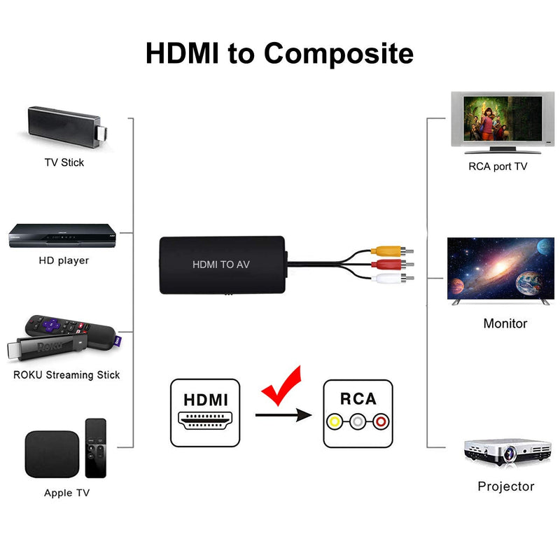  [AUSTRALIA] - HDMI to RCA Converter, HDMI to Composite Video Audio Converter Adapter, HDMI to AV, Supports PAL/NTSC for PS4, Xbox, Switch, TV Stick, Blu-Ray, DVD Player, HDMI to RCA Converter