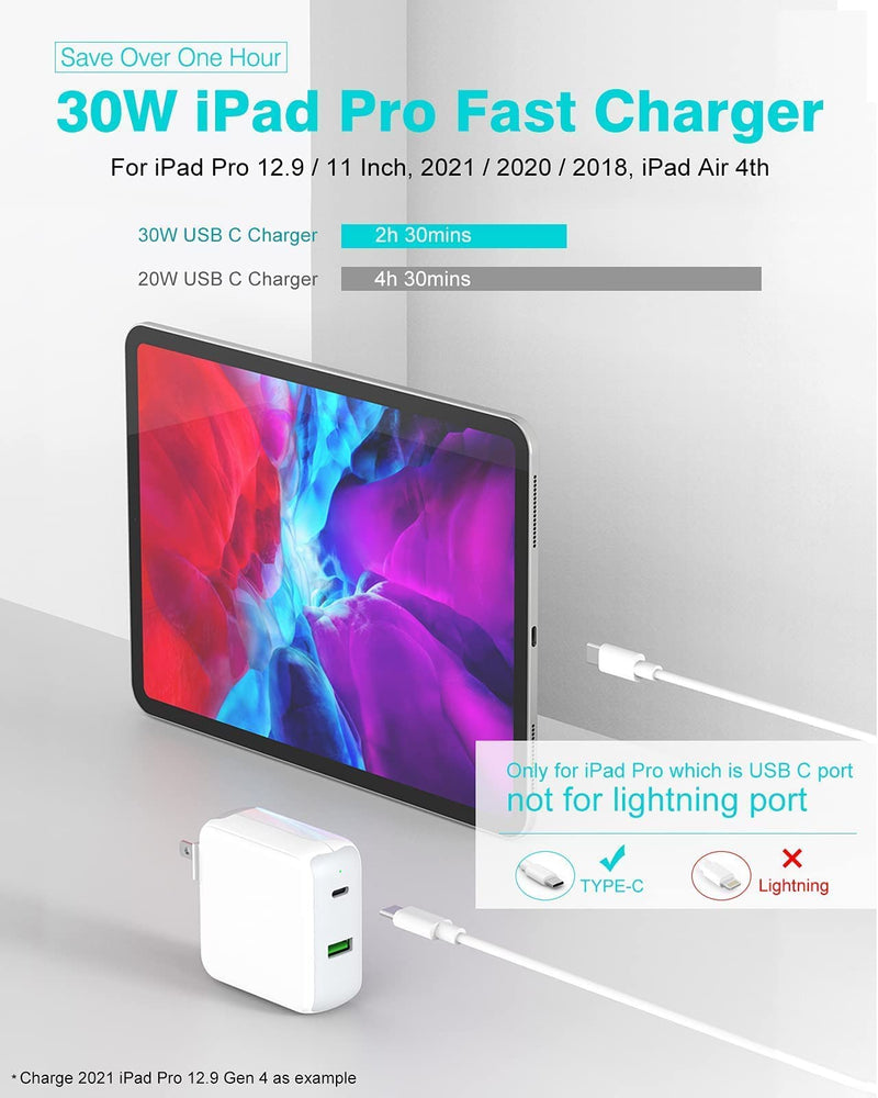  [AUSTRALIA] - USB C Charger for MacBook Air 13 inch, 12 in, iPad, iPhone, Samsung, 48W Dual Port with 30W USB-C Power Adapter for Mac Book Air M1 2020 2019 2018, 6.6ft Type C to C Cable