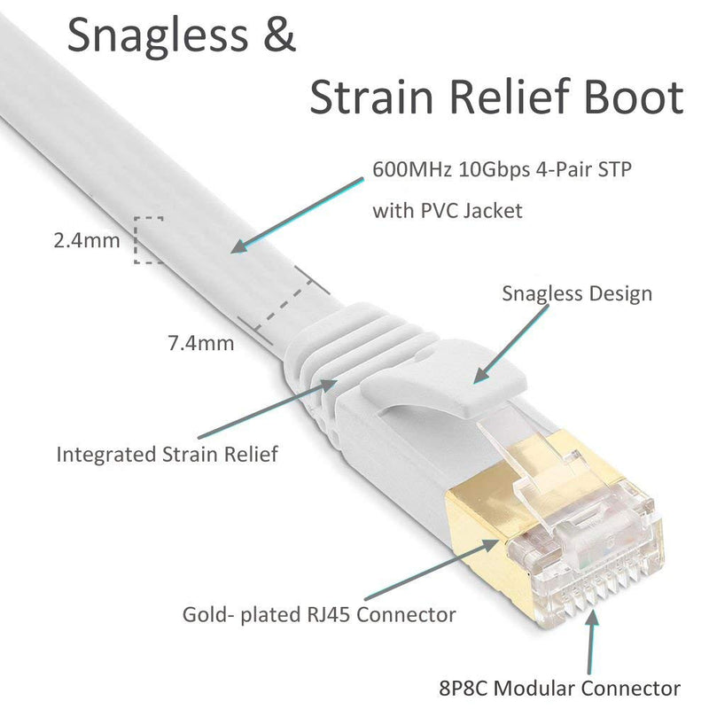  [AUSTRALIA] - Cat7 Ethernet Cable 25ft Flat High Speed Shielded (STP) Solid Computer Network Cord with Snagless Rj45 Connectors Slim Durable Internet LAN Wire for Modem,Router.Faster Than Cat5e/Cat5/cat6(White) … 25ft / White