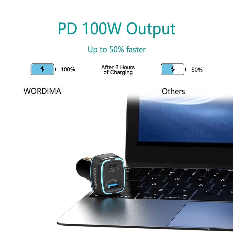  [AUSTRALIA] - 120W Super Fast Car Charger, WORDIMA Car Charger PD100W Fast Charger Dual Port PPS PD3.0 QC5.0 SCP Cigarette Lighter USB Adapter Compatible with MacBook Pro iPad iPhone Samsung Galaxy Pixel Oneplus