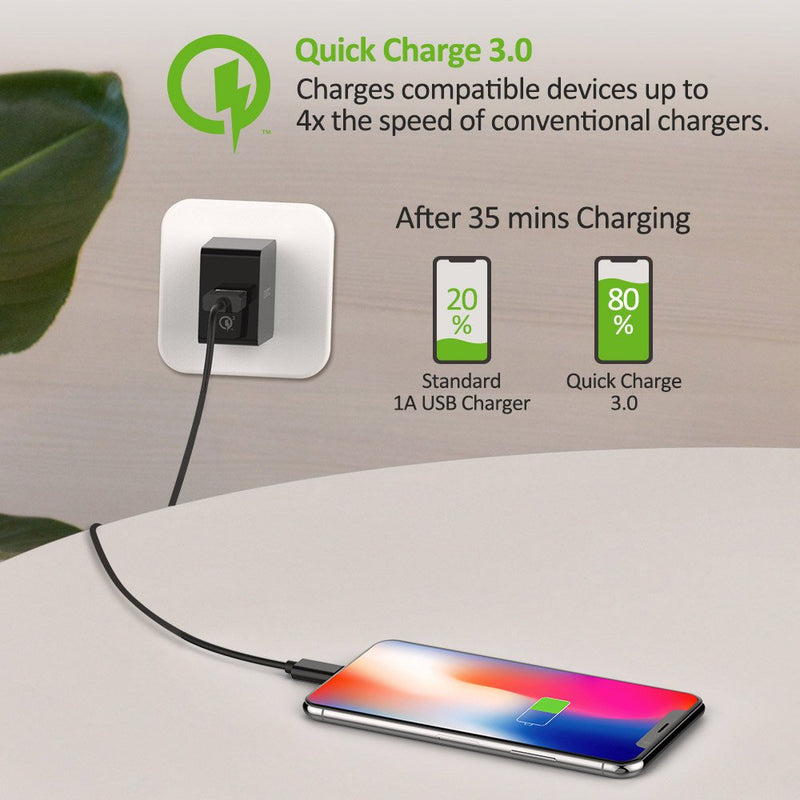  [AUSTRALIA] - USB Wall Charger Quick Charge 18W, QC 3.0 Adapter Omars Portable Travel iPhone Charger Plug Fast AC Power Adapter Compatible Samsung, iPhone X/8/7, iPad, AirPods Pro More