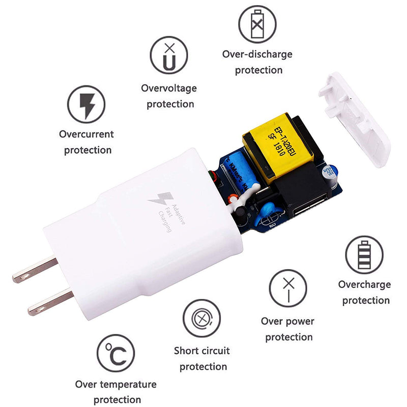 Samsung Fast Adaptive Wall Adapter Charger for Galaxy S7 Edge S6 Plus Note 5 4 J3 J5 J7 Prime EP-TA20JWE - 5 Foot Micro USB Cable and OTG Adapter - White - LeoForward Australia