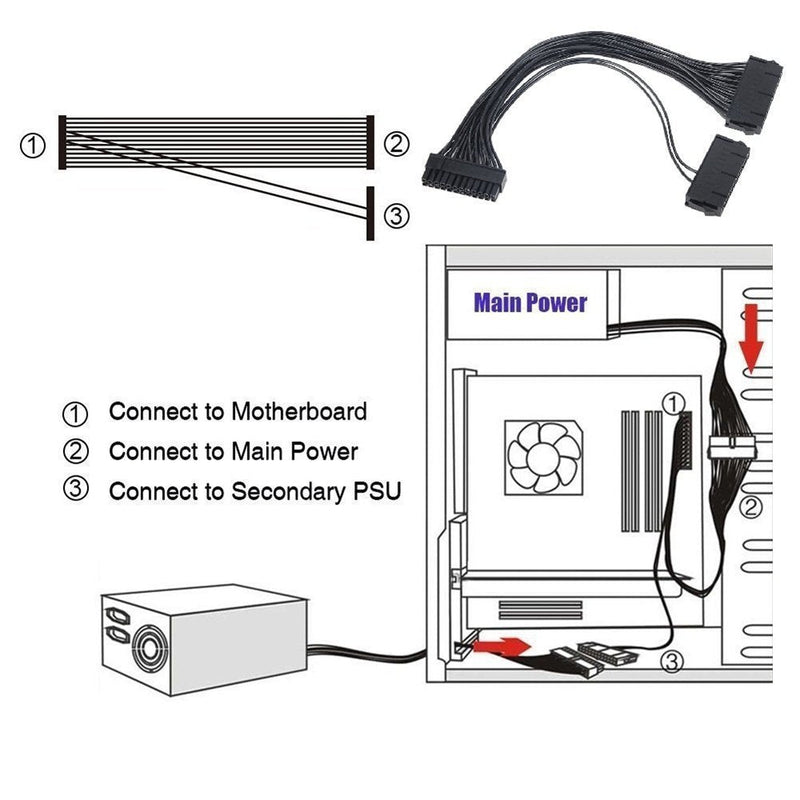  [AUSTRALIA] - BLUEXIN Pro 24 Pin Male to Female Dual PSU Power Supply Cable PC ATX Motherboard Adapter