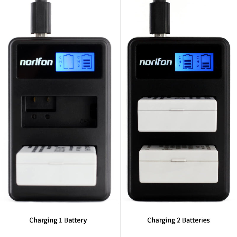  [AUSTRALIA] - NP-BX1 Dual Channel LCD USB Charger for Sony Cyber-Shot DSC-RX100, Cyber-Shot DSC-RX100 II, Cyber-Shot DSC-RX100 III, Cyber-Shot DSC-HX90V, Cyber-Shot DSC-WX350, DSC-WX500, HDR-AS15 Camera and More